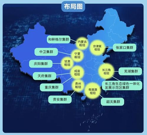 東數西算全面啟動 科技巨頭爭相布局，舜元工程信息協同平臺賦能算力基建